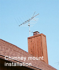 tv antenna chimney mount installation
